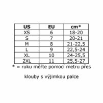 Neoprénové rukavice Omer Brazil Alcantra 3mm