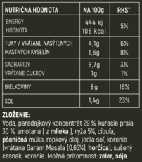 Hotové jedlo - CHICKEN MASALA – kurací garam masala - 400 gr