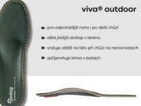 VIVA OUTDOOR ortopedická vložka do topánok s patentom